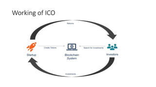 Working of ICO
 