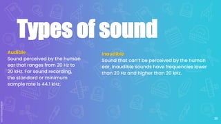 UNDERSTANDING SOUND, IMAGES AND COLOR | PPTX