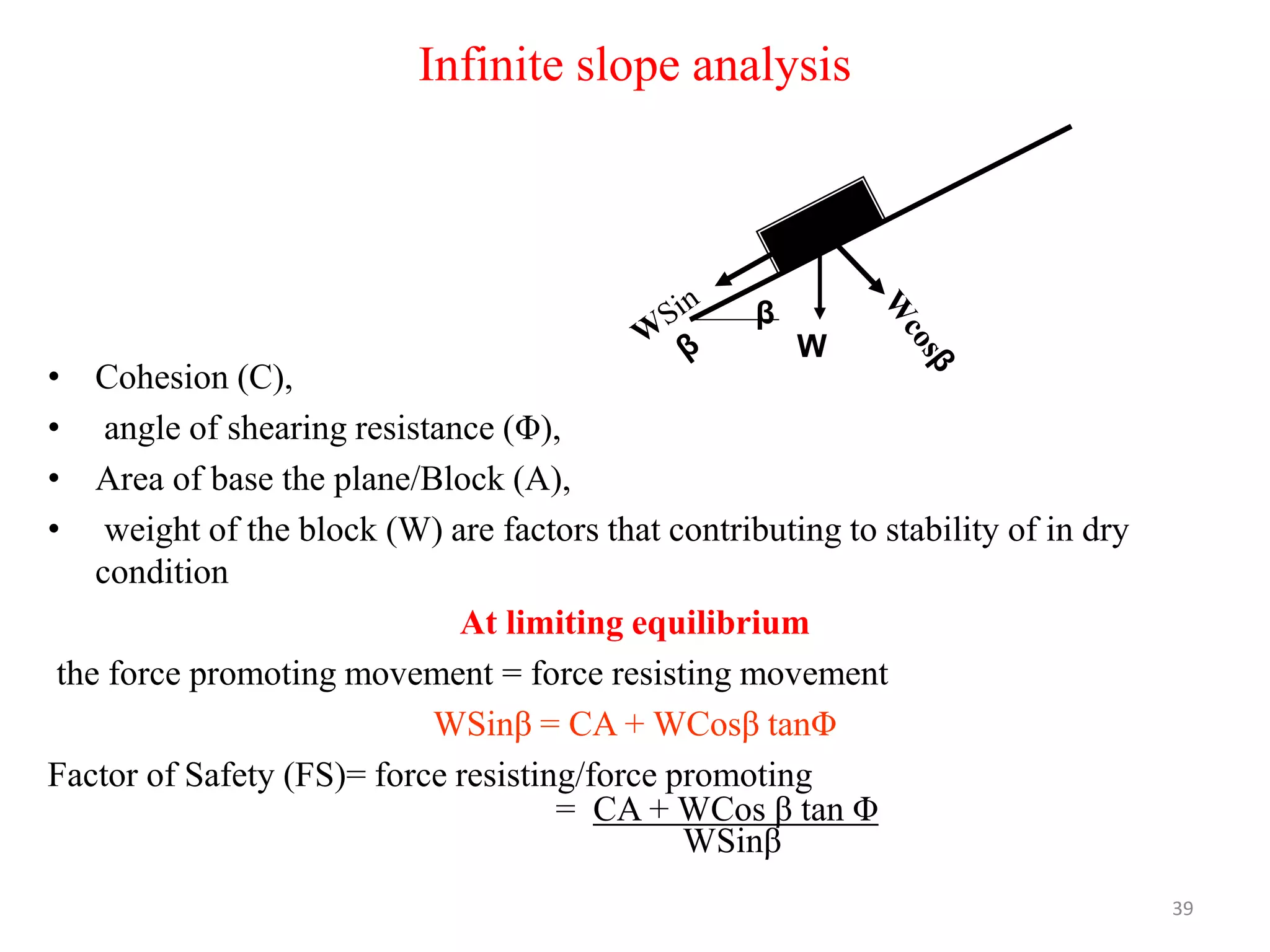 39
Infinite slope analysis
• Cohesion (C),
• angle of shearing resistance (Φ),
• Area of base the plane/Block (A),
• weight of the block (W) are factors that contributing to stability of in dry
condition
At limiting equilibrium
the force promoting movement = force resisting movement
WSinβ = CA + WCosβ tanΦ
Factor of Safety (FS)= force resisting/force promoting
= CA + WCos β tan Φ
WSinβ
W
β
 