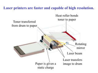 Paper is given a
static charge
Laser beam
Heat roller bonds
toner to paper
Toner transferred
from drum to paper
Rotating
mirror
Laser transfers
image to drum
Laser printers are faster and capable of high resolution.
 