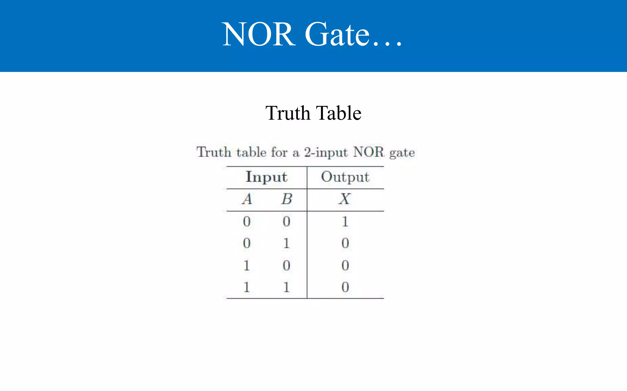 NOR Gate…
Truth Table
 