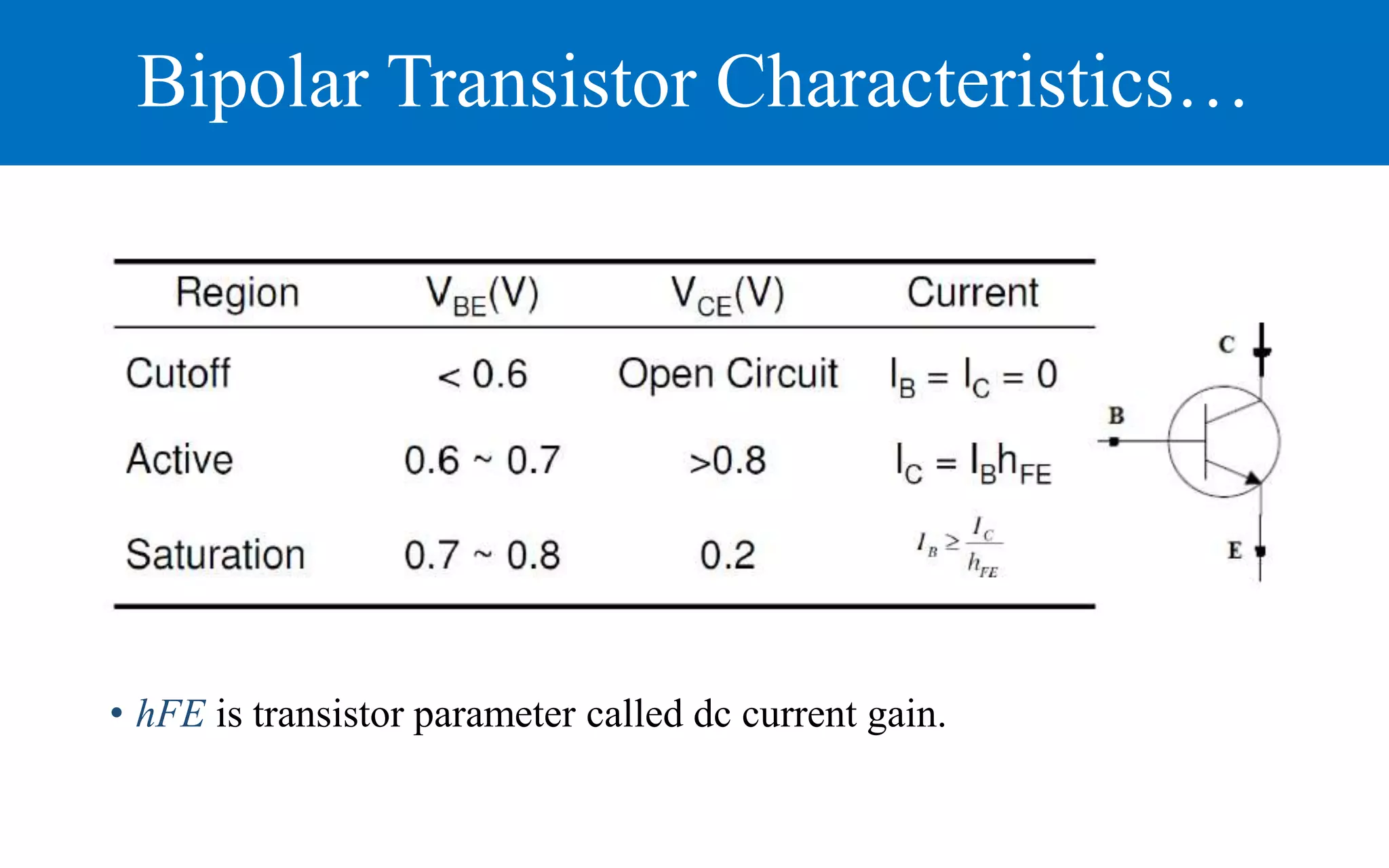 Bipolar Transistor Characteristics…
• hFE is transistor parameter called dc current gain.
 