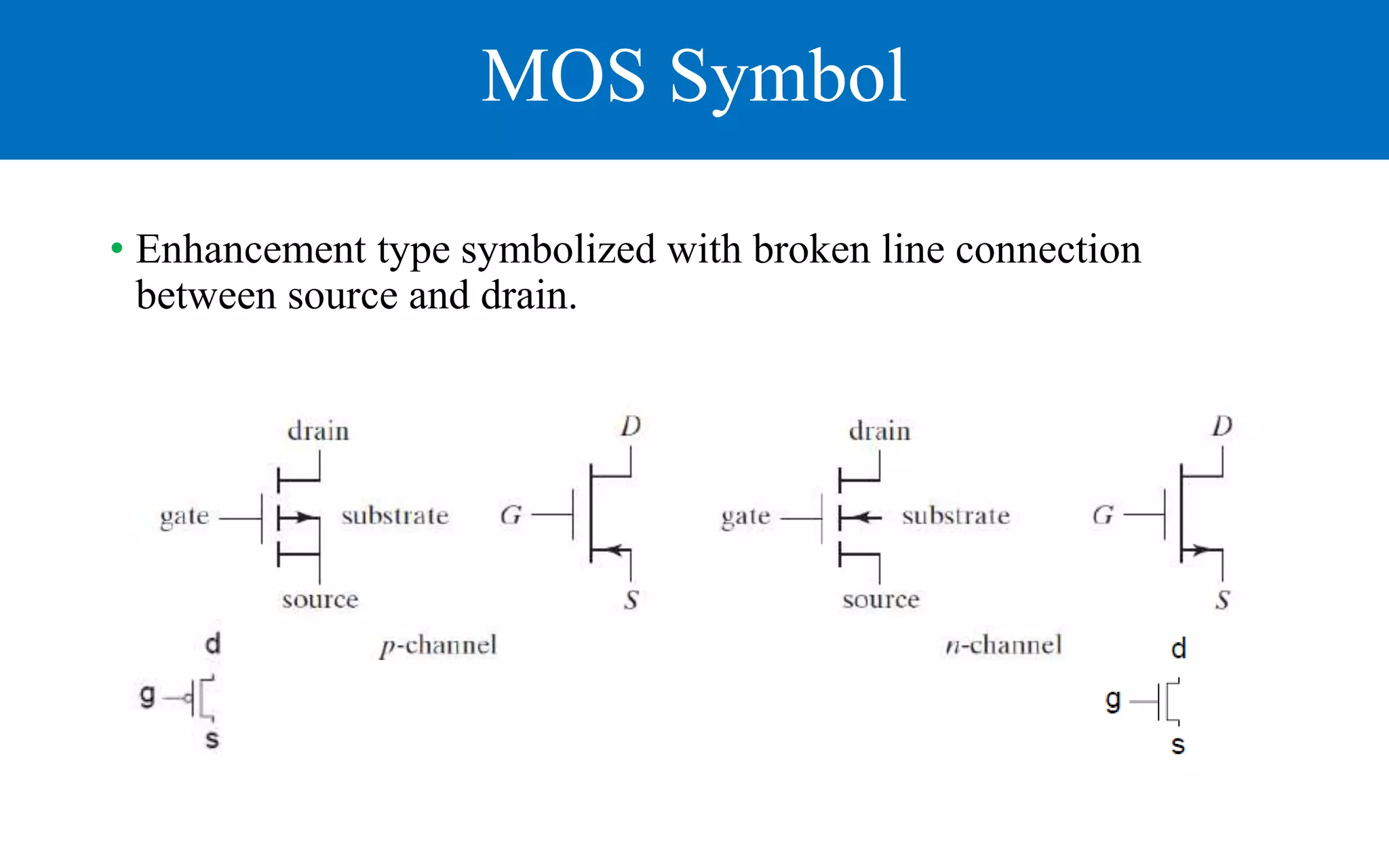 MOS Symbol
• Enhancement type symbolized with broken line connection
between source and drain.
 