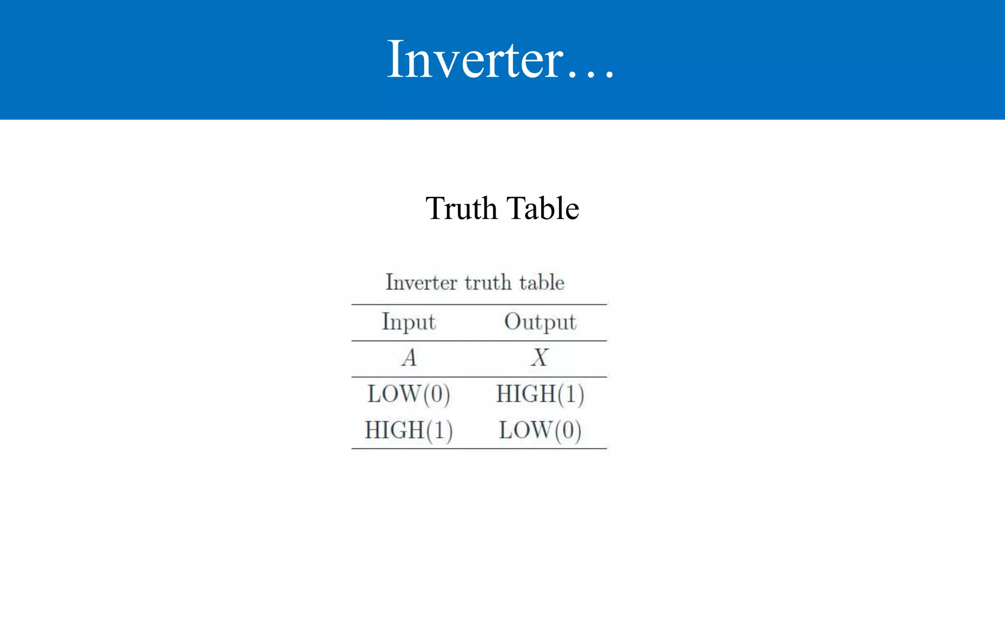 Inverter…
Truth Table
 