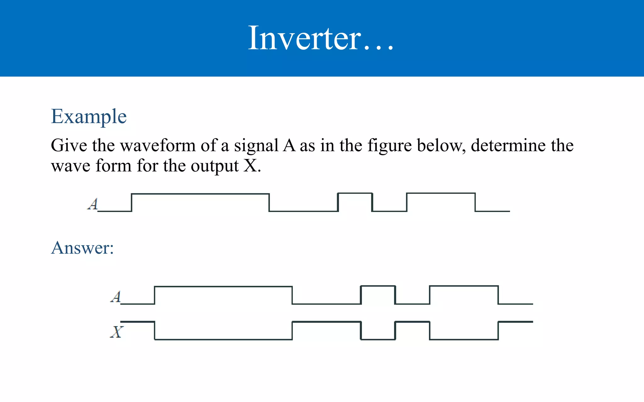 Inverter…
Example
Give the waveform of a signal A as in the figure below, determine the
wave form for the output X.
Answer:
 