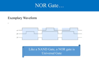 NOR Gate…
Exemplary Waveform
.
Like a NAND Gate, a NOR gate is
Universal Gate
 