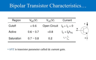 Bipolar Transistor Characteristics…
• hFE is transistor parameter called dc current gain.
 