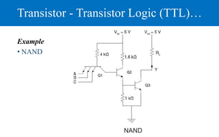 Transistor - Transistor Logic (TTL)…
Debre Berhan University, February 2013 E.C.
Example
• NAND
 