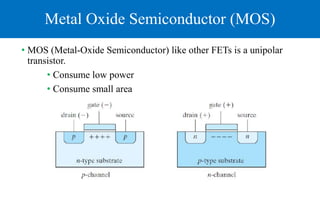 Metal Oxide Semiconductor (MOS)
• MOS (Metal-Oxide Semiconductor) like other FETs is a unipolar
transistor.
• Consume low power
• Consume small area
 