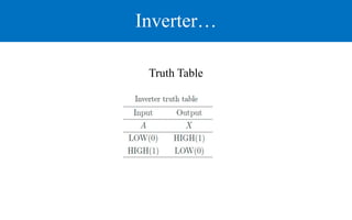 Inverter…
Truth Table
 