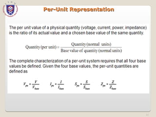 Per-Unit Representation
Per-Unit Representation
11
 