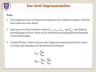Per-Unit Representation
Per-Unit Representation
12
 