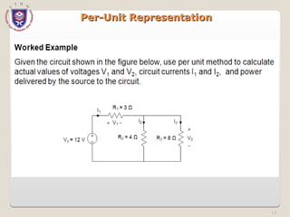 Per-Unit Representation
Per-Unit Representation
13
 
