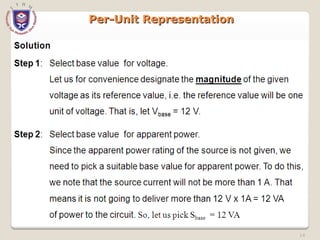 Per-Unit Representation
Per-Unit Representation
14
 