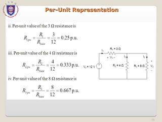 Per-Unit Representation
Per-Unit Representation
16
 