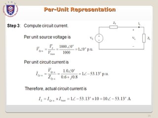 25
Per-Unit Representation
Per-Unit Representation
 
