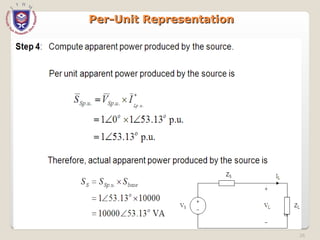 26
Per-Unit Representation
Per-Unit Representation
 