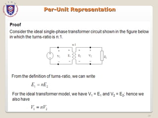 28
Per-Unit Representation
Per-Unit Representation
 