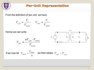 29
Per-Unit Representation
Per-Unit Representation
 