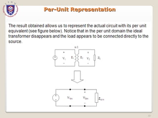 30
Per-Unit Representation
Per-Unit Representation
 