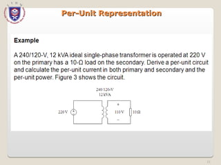 31
Per-Unit Representation
Per-Unit Representation
 