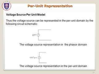 33
Per-Unit Representation
Per-Unit Representation
 