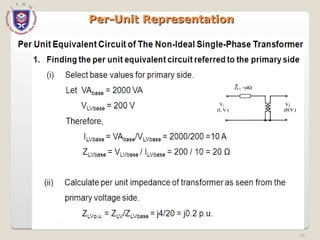 46
Per-Unit Representation
Per-Unit Representation
 