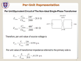 55
Per-Unit Representation
Per-Unit Representation
 