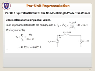 58
Per-Unit Representation
Per-Unit Representation
 