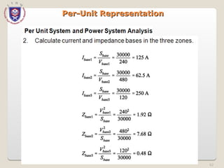 62
Per-Unit Representation
Per-Unit Representation
 