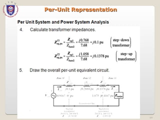 64
Per-Unit Representation
Per-Unit Representation
 