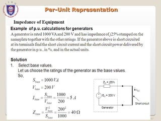 67
Per-Unit Representation
Per-Unit Representation
 