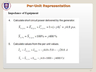 69
Per-Unit Representation
Per-Unit Representation
 