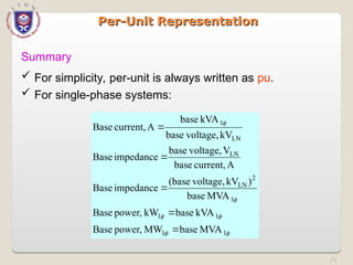 71
Per-Unit Representation
Per-Unit Representation
Summary
 For simplicity, per-unit is always written as pu.
 For single-phase systems:






1
1
1
1
1
2
LN
LN
LN
1
MVA
base
MW
power,
Base
kVA
base
kW
power,
Base
MVA
base
)
kV
voltage,
(base
impedance
Base
A
current,
base
V
voltage,
base
impedance
Base
kV
voltage,
base
kVA
base
A
current,
Base





 