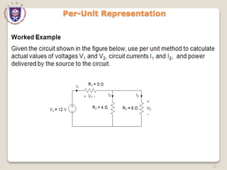 Per-Unit Representation
13
 