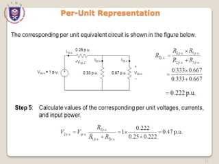 Per-Unit Representation
17
 