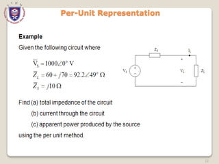 Per-Unit Representation
22
 