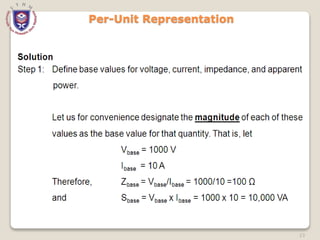23
Per-Unit Representation
 