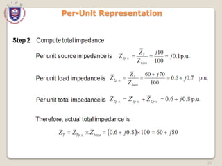 24
Per-Unit Representation
 