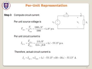 25
Per-Unit Representation
 