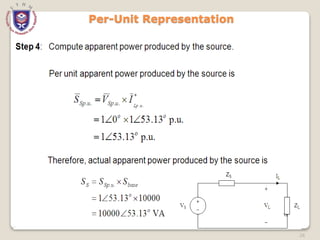 26
Per-Unit Representation
 