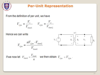 29
Per-Unit Representation
 