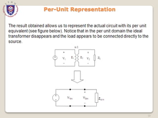 30
Per-Unit Representation
 