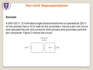 31
Per-Unit Representation
 