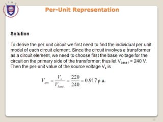 32
Per-Unit Representation
 