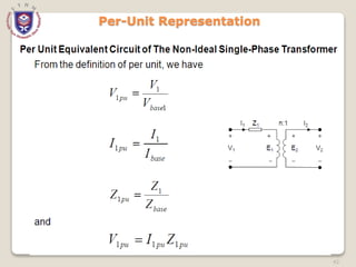 42
Per-Unit Representation
 