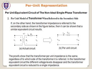 44
Per-Unit Representation
 