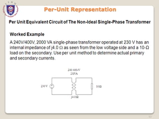53
Per-Unit Representation
 
