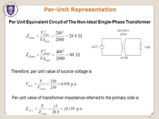55
Per-Unit Representation
 
