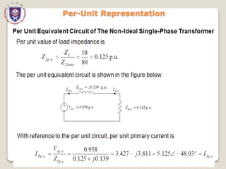 56
Per-Unit Representation
 
